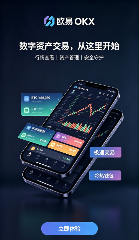 欧交易所app官网苹果常见疑问：一问一答讲清交易那些事